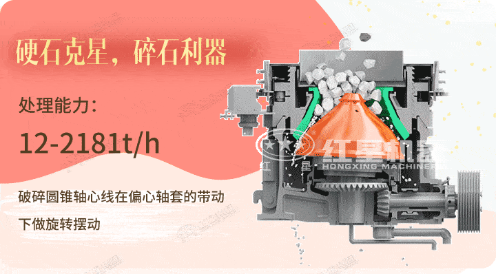圓錐破生產(chǎn)工藝，破碎硬物料的必選設(shè)備