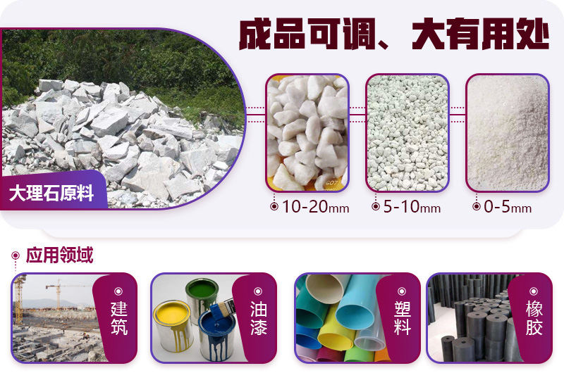 大理石破碎后應(yīng)用廣泛，不愁銷(xiāo)路