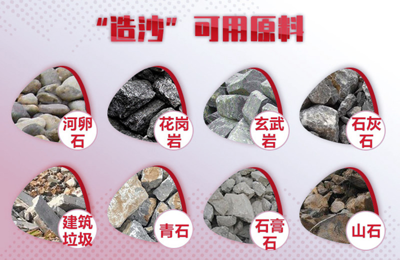 造沙原料多種多樣，購(gòu)機(jī)要多思量